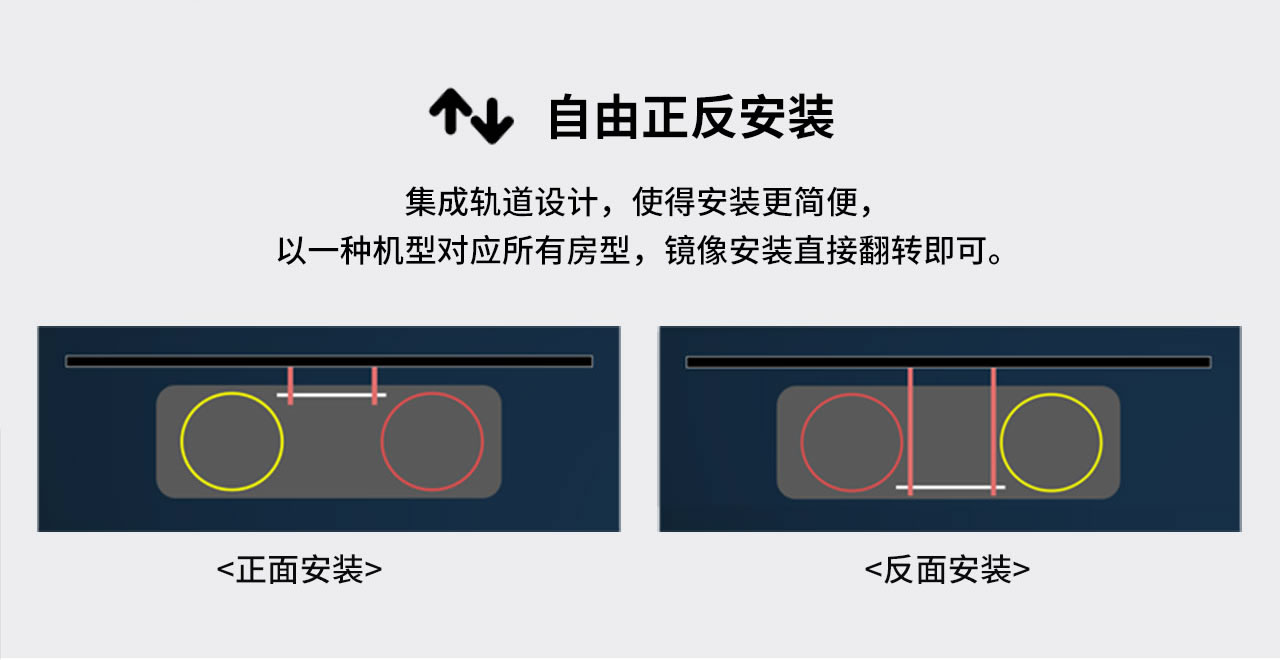 Monet ECO 新风净化系统