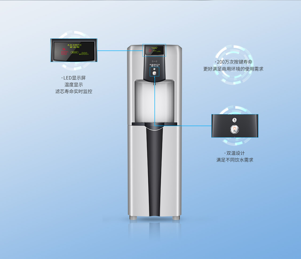 A.O.史密斯AR75-E1 商用净水器直饮机净饮一体机