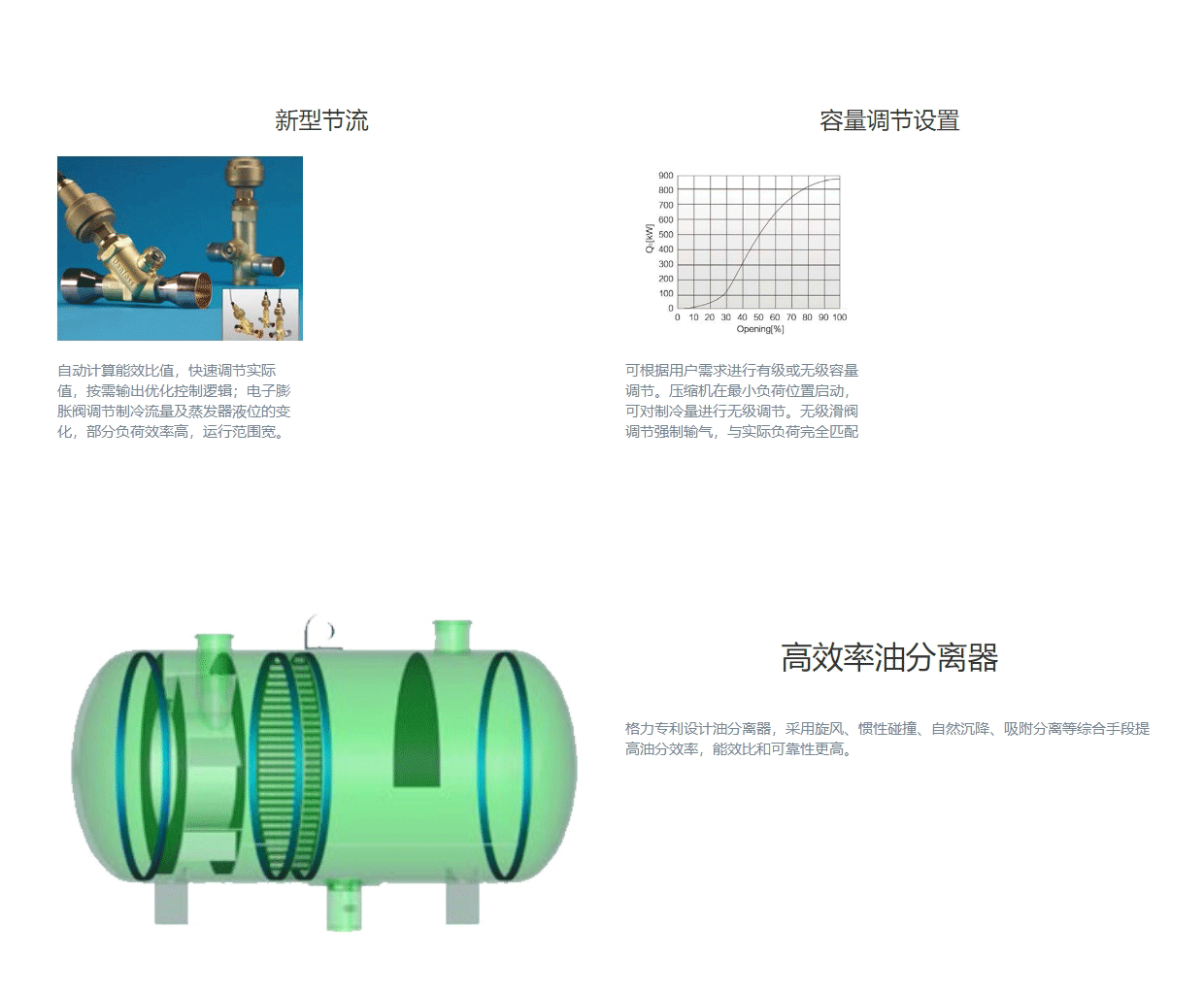 LSH系列水源热泵螺杆机组